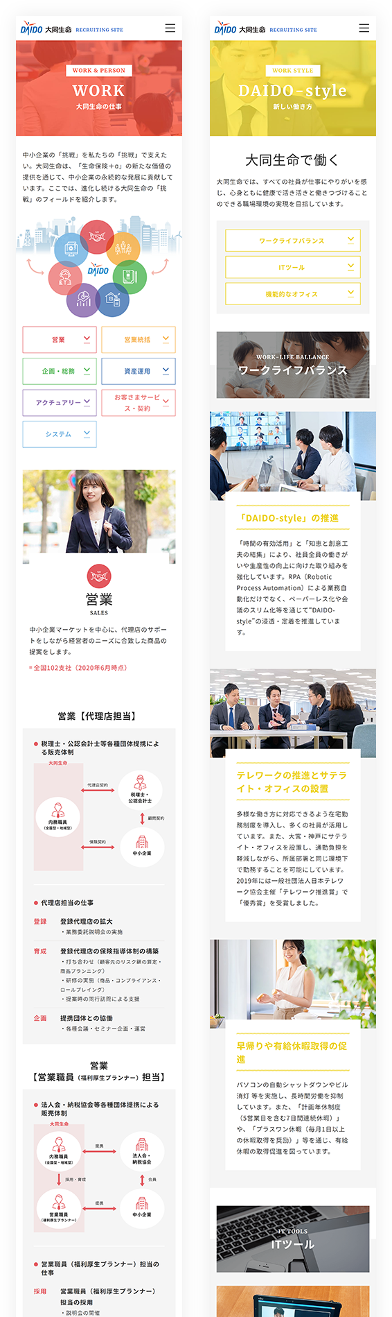 SPイメージ