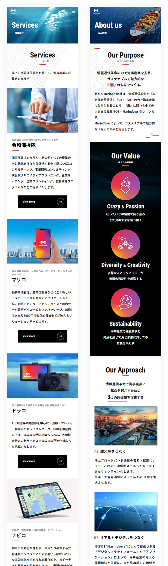 SPイメージ