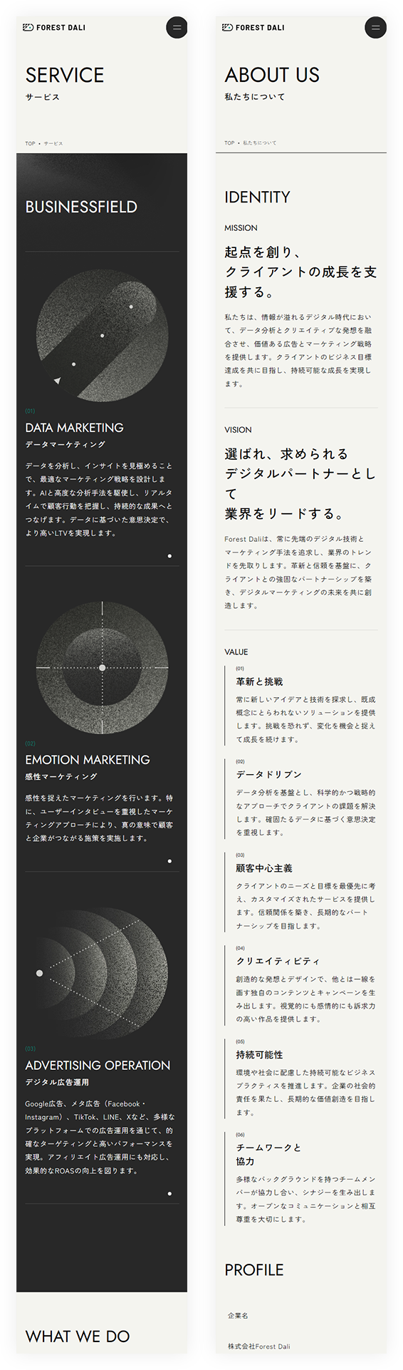 SPイメージ